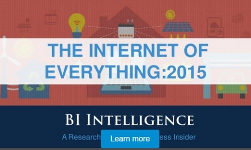 BII The Internet Of Everything 2015