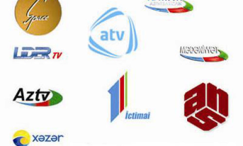 Azərbaycan reklam bazarı 2016-cı ilin I yarısında