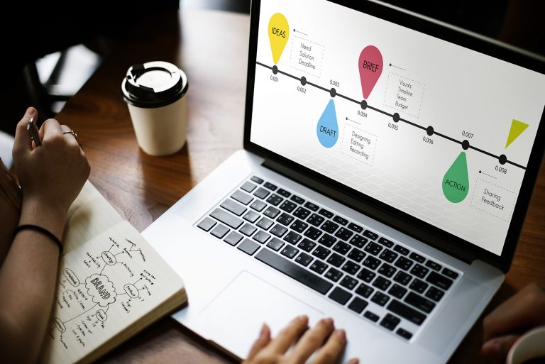 Marketinq Direktoru vəzifəsi ləğv olur?